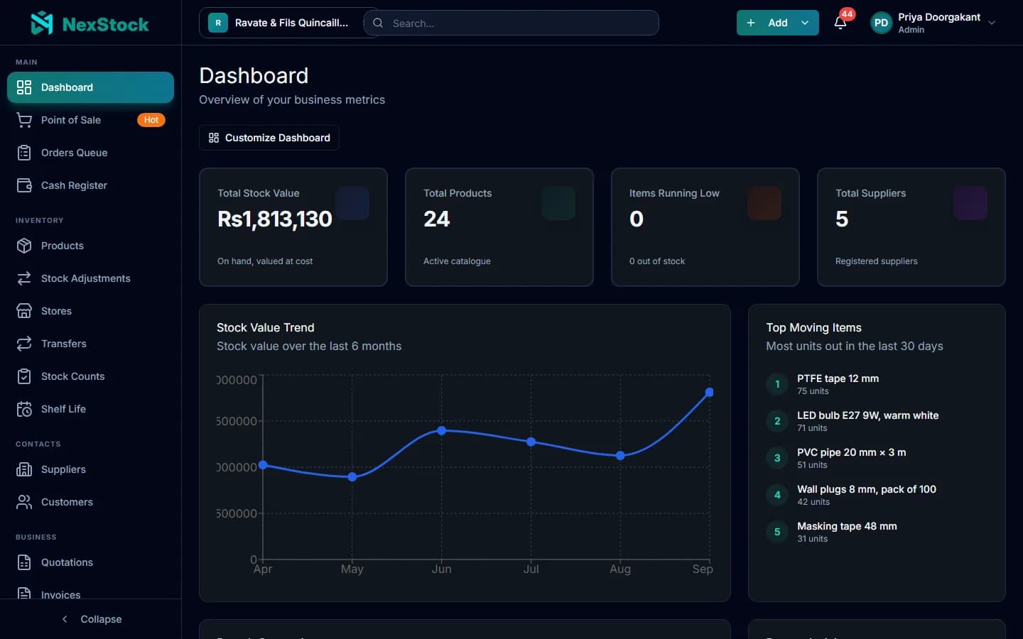 The NexStock dashboard on the web for Ravate & Fils Quincaillerie, an invented hardware retailer: Rs 1,813,130 of stock valued at cost, 24 products and 5 suppliers, the stock value over six months, and the five items that moved most in the last 30 days.