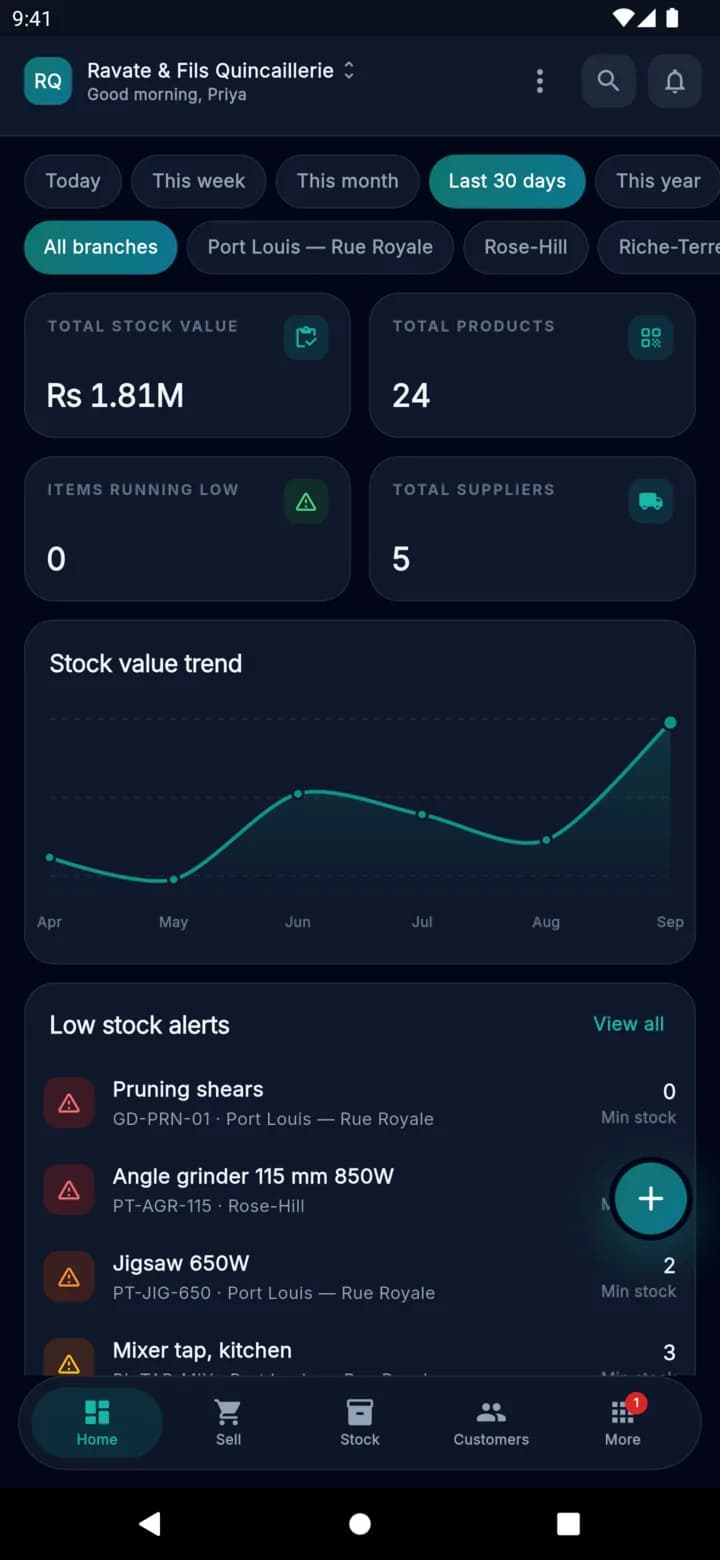 NexStock’s home screen on the phone: Rs 1.81M of stock across all branches, filters by branch and period, the six-month stock value trend, and low-stock alerts led by pruning shears out of stock in Port Louis.