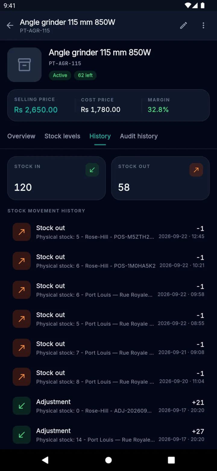 The stock history of an angle grinder: 120 in and 58 out, each sale listed with its branch, its POS reference and the stock it left, above the adjustments that restocked it.